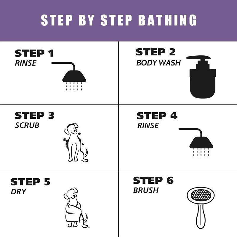 ROZINO 5-In-1 Lavender Pet Wash for Cats & Dogs. Cleans, Soothes, Detoxes, Eases Dry/Itch, Resists UV, Aids Repair. Friendly Formula, Gentle, 100G