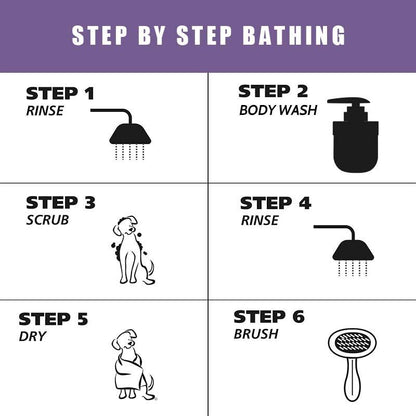 ROZINO 5-In-1 Lavender Pet Wash for Cats & Dogs. Cleans, Soothes, Detoxes, Eases Dry/Itch, Resists UV, Aids Repair. Friendly Formula, Gentle, 100G